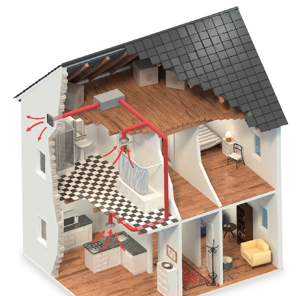 How Does an MEV System Improve Indoor Air Quality?
